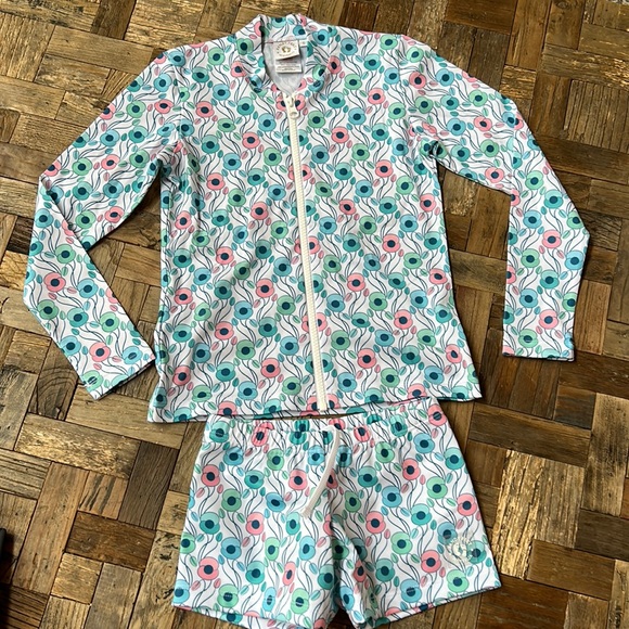 Sandy Feet Australia Other - Kids Floral Zip-Front Rash Guard Set - Pink & Teal